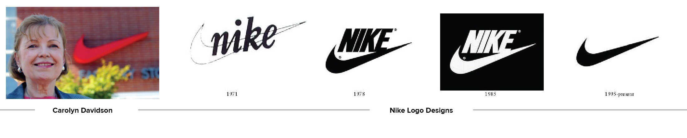 first nike swoosh