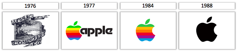 Images of apple logos