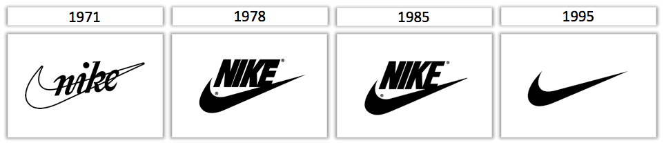 Создание найка. Nike logo Evolution. Эволюция логотипа найк. Старый логотип найк. История логотипа бренда Nike.