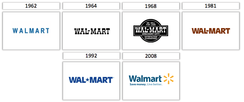 The spectacular logo evolution of famous brands