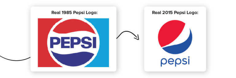 pepsi logos