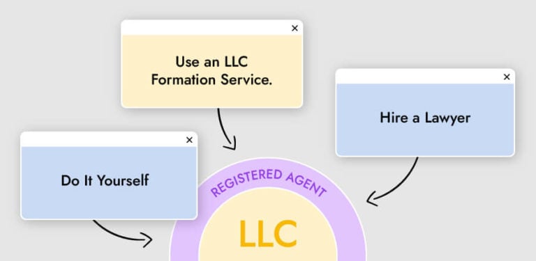 llc formation costs