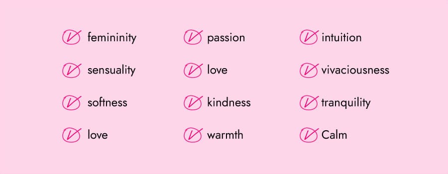 Traits associated with pink
