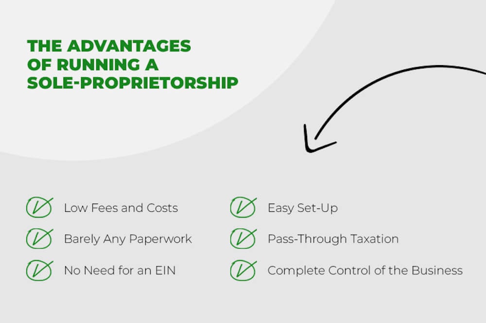 sole proprietorship advantages