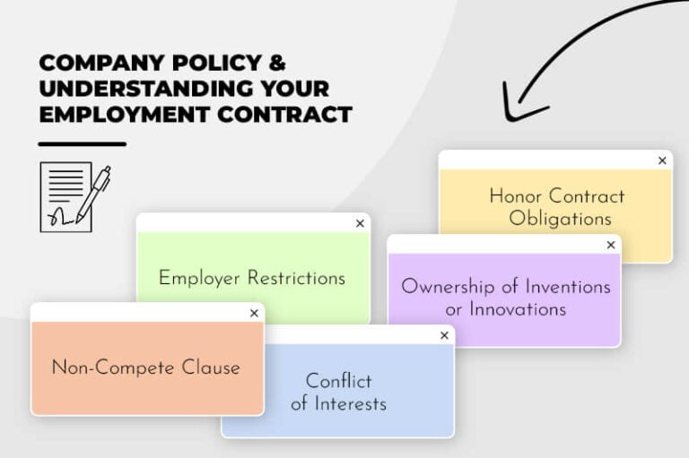 company policy and understanding employment contract