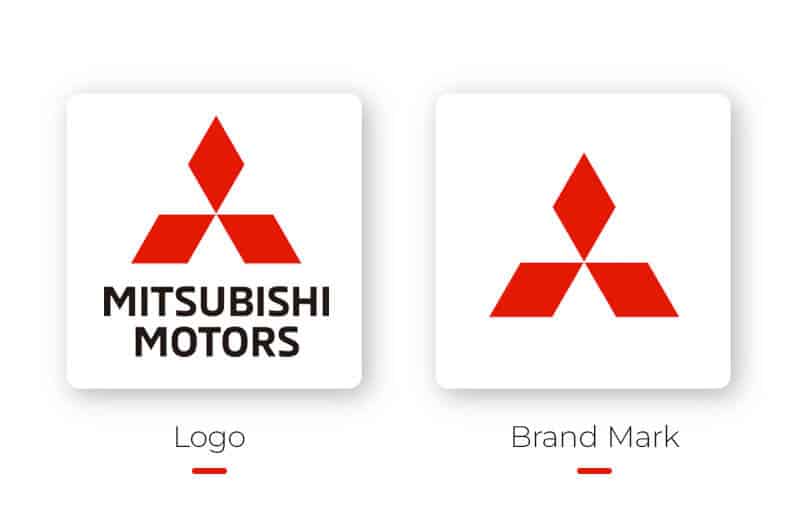 logo mitsubishi et marque de fabrique