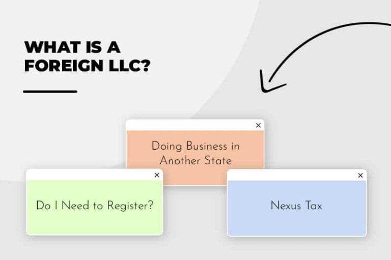 Domestic LLC vs. Foreign LLC What You Need to Know Tailor Brands
