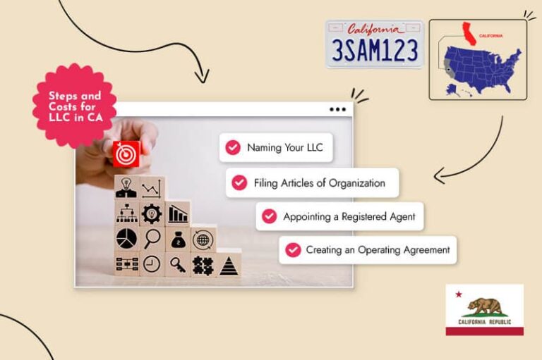 How Much Does an LLC Cost in California Tailor Brands