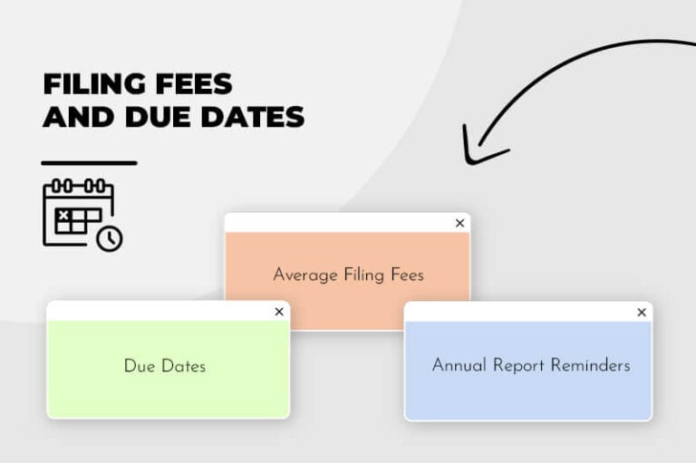 LLC filing fees and due dates