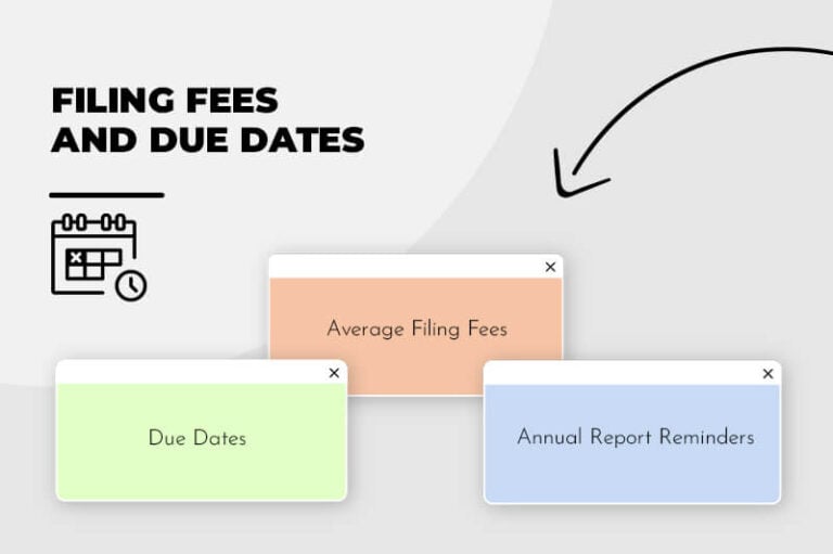 LLC filing fees and due dates