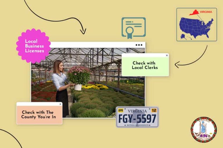 How to Get a Small Business License in Virginia Tailor Brands