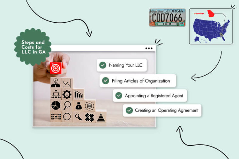 Steps and Costs Of LLC in Steps and Costs