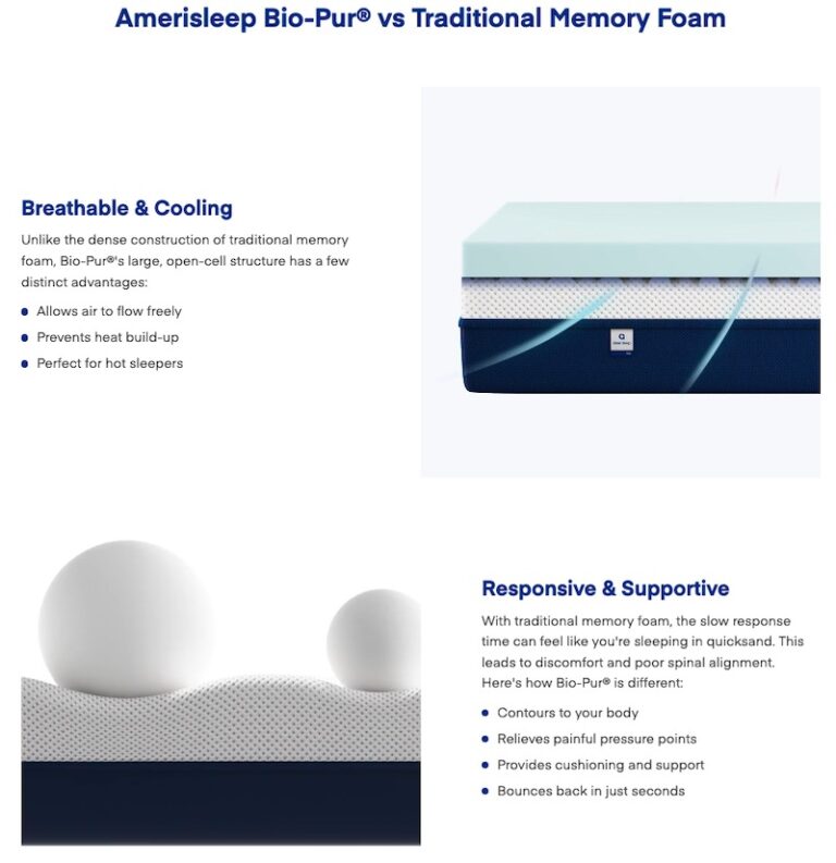 Mattress memory foam landing page