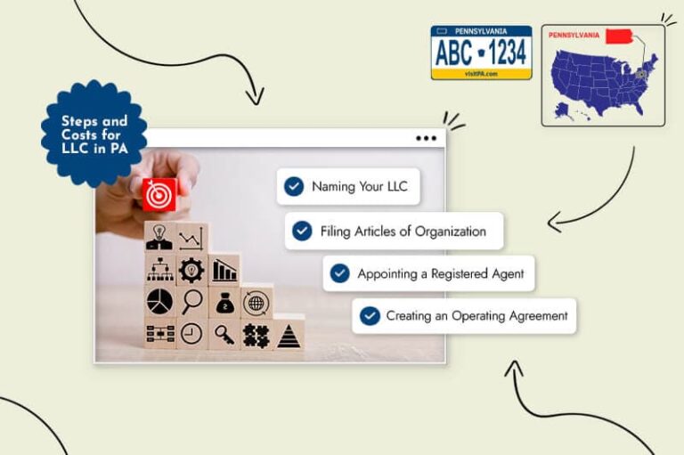 How Much Does an LLC Cost in Pennsylvania? Tailor Brands