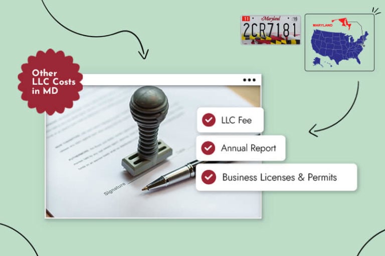 Annual and Additional Maryland LLC Costs Maryland LLC Costs