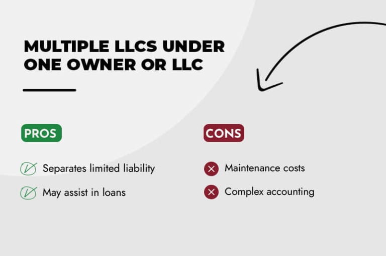 Multiple LLCs Under One Owner or LLC