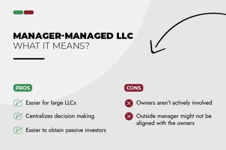 Member-Managed vs. Manager-Managed LLC | Tailor Brands