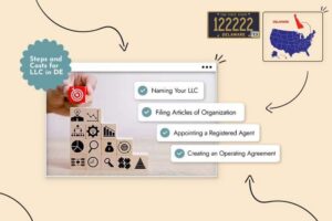 How Much Does an LLC Cost in Delaware | Tailor Brands