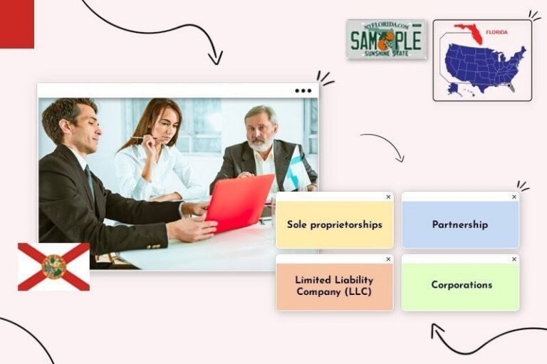 How to Start a Business in Florida in 11 Easy Steps (2026) - Florida Business Structure Options