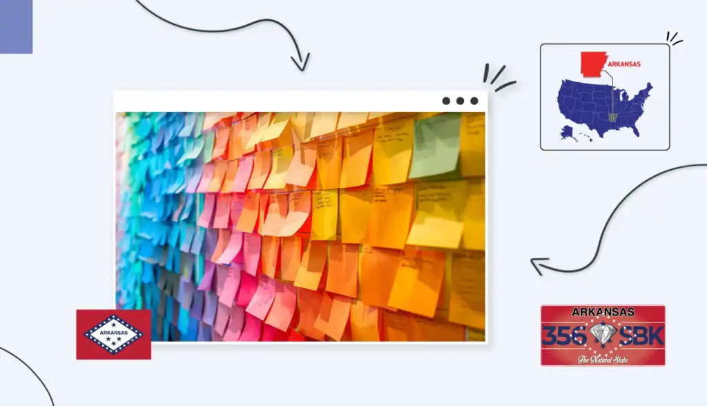 A wall of colourful sticky notes showing business ideas in Arkansas