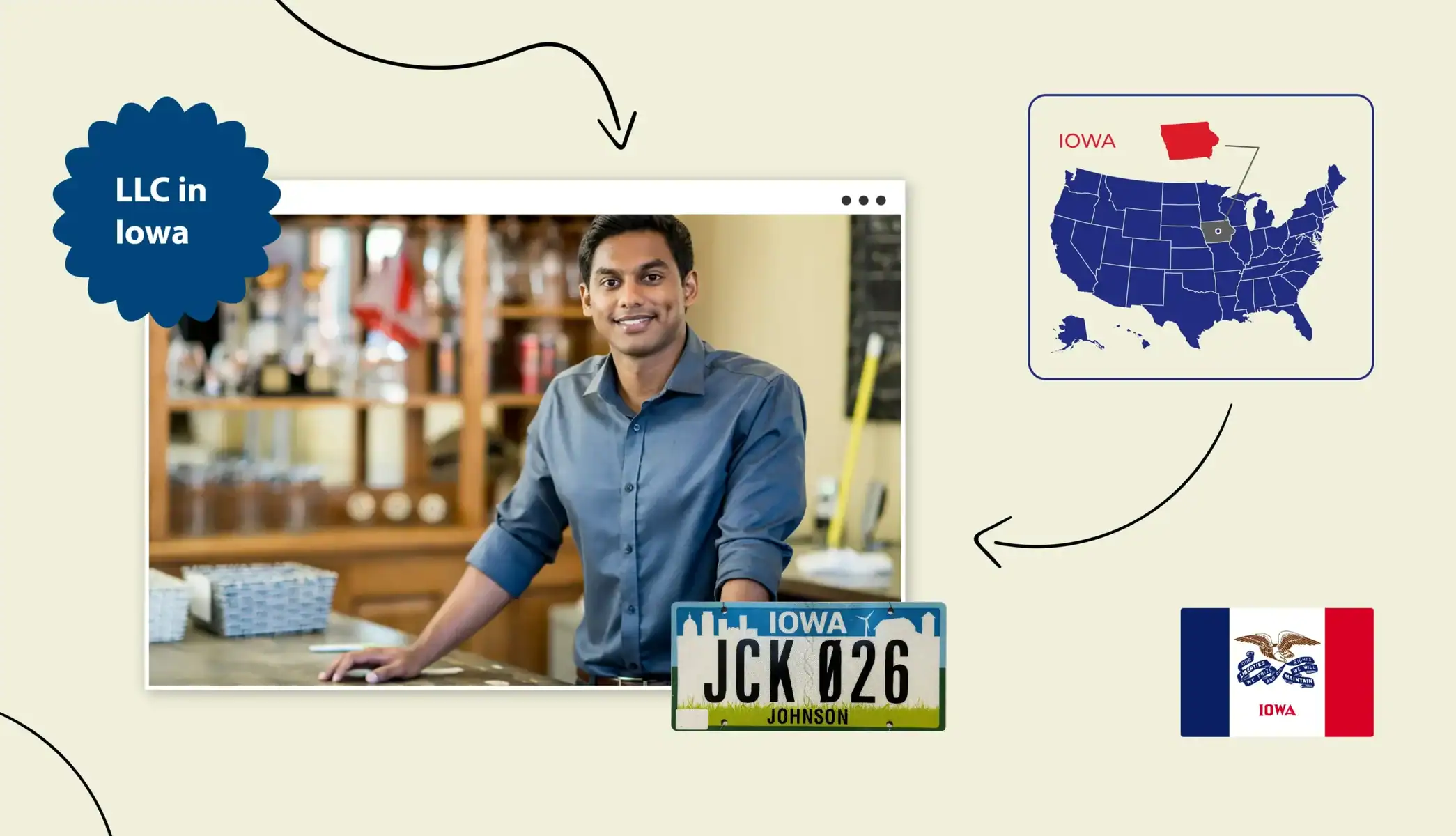 Small business owner in Iowa Iowa state map and flag