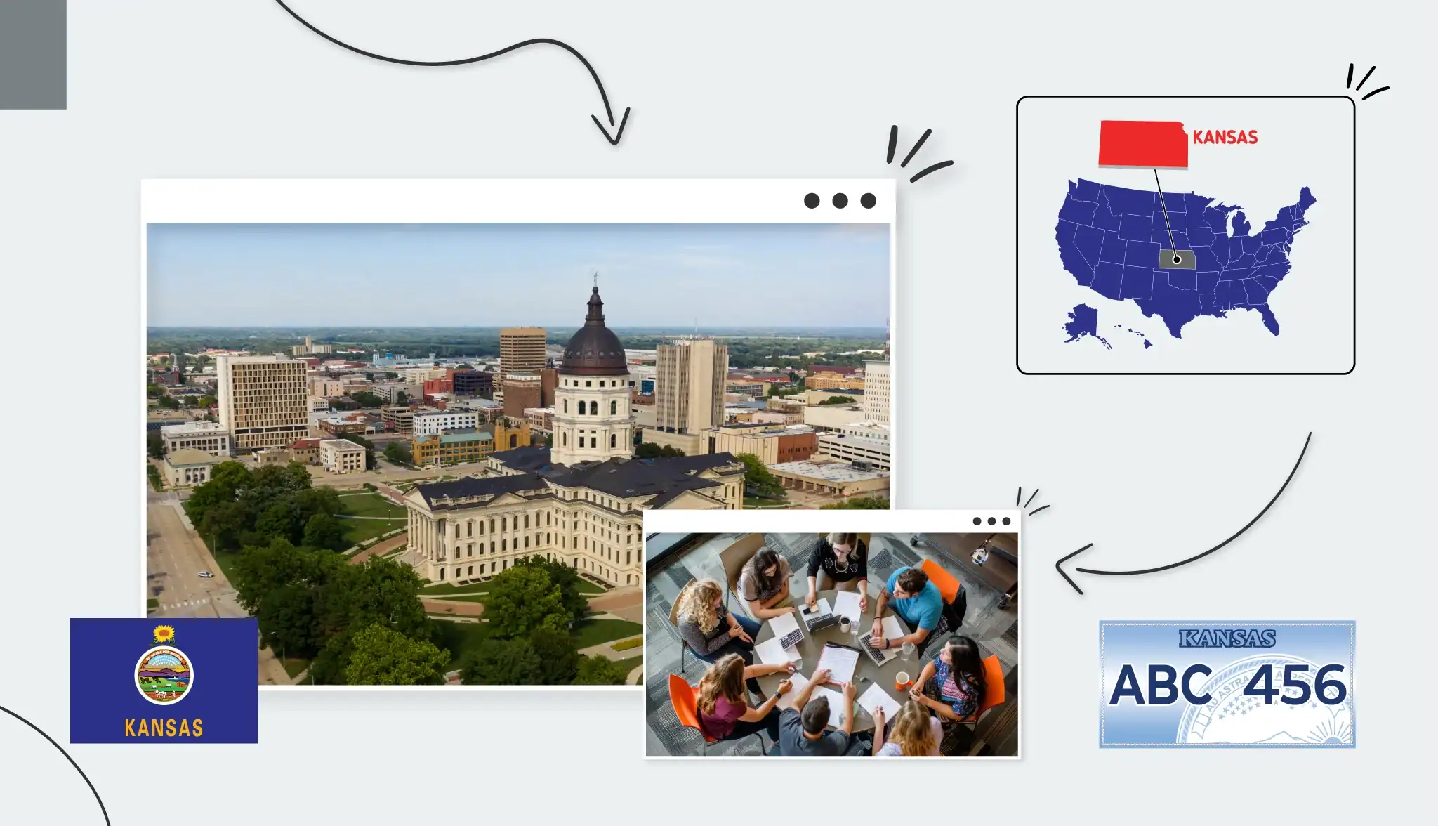 Small business owners starting a business in Kansas Kansas state map, flag and license plate