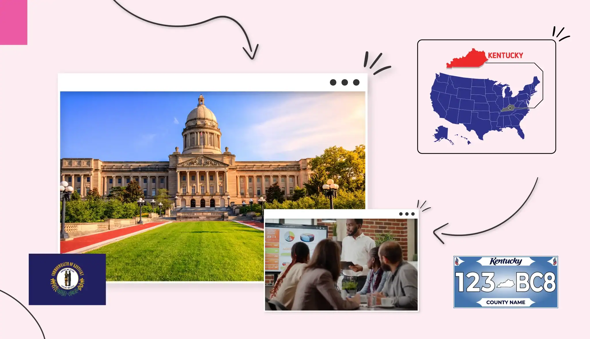 Small business owners sitting around a table in Kentucky