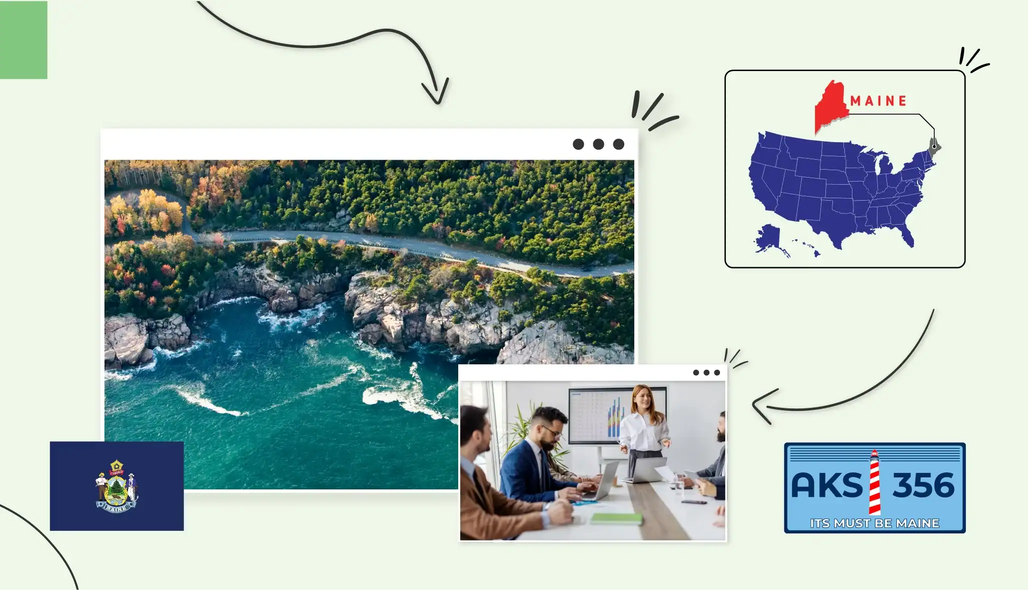 Small business owners sitting around a table in Maine Scenic water views of Maine Maine state map