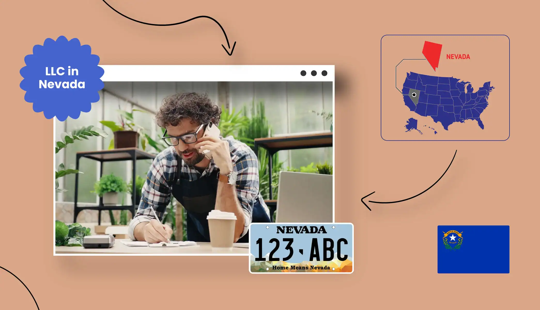 LLC in Nevada states map man with glasses in his plant shop writing an talking on the phone Nevada state symbol