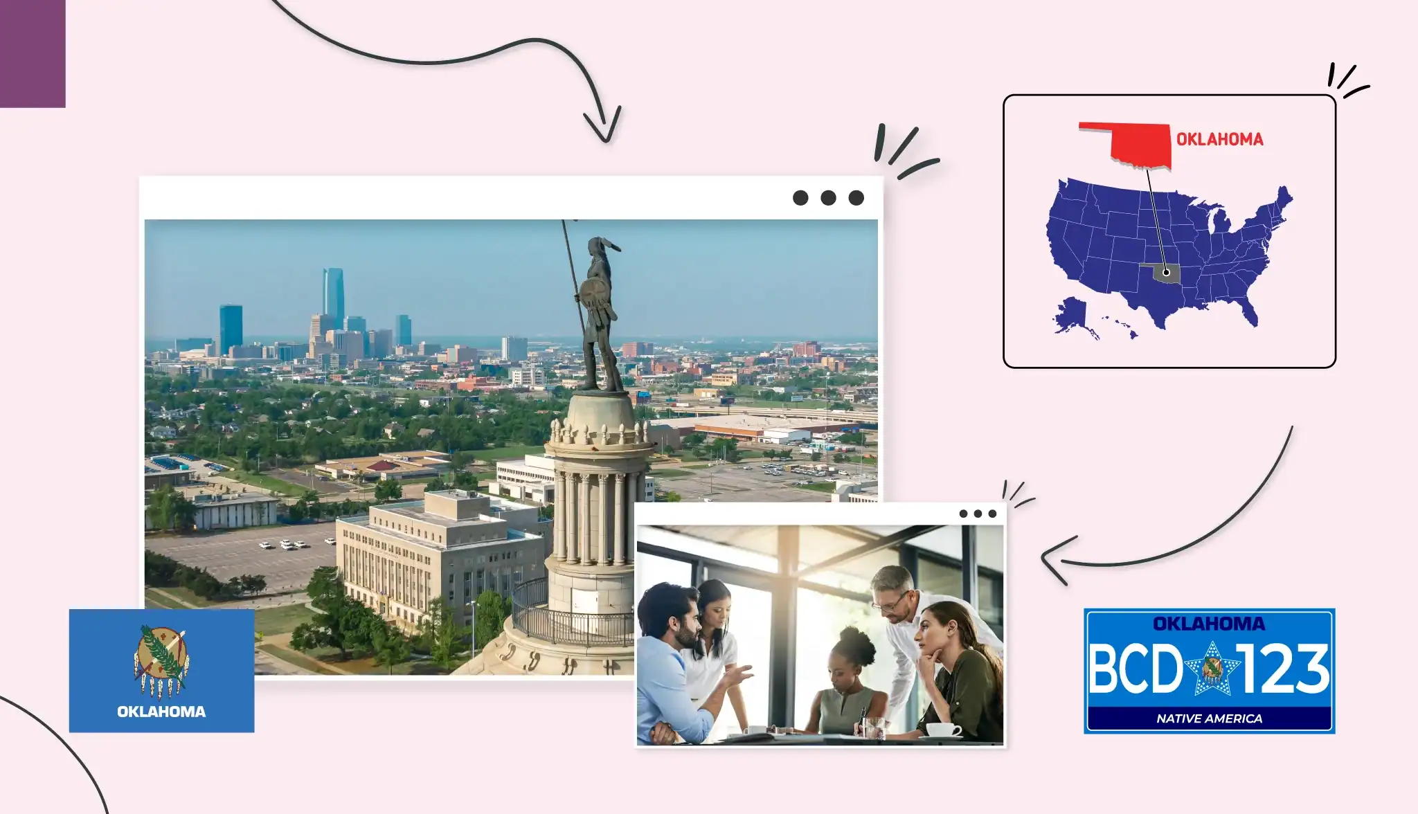 Small business owners sitting around a table in Oklahoma