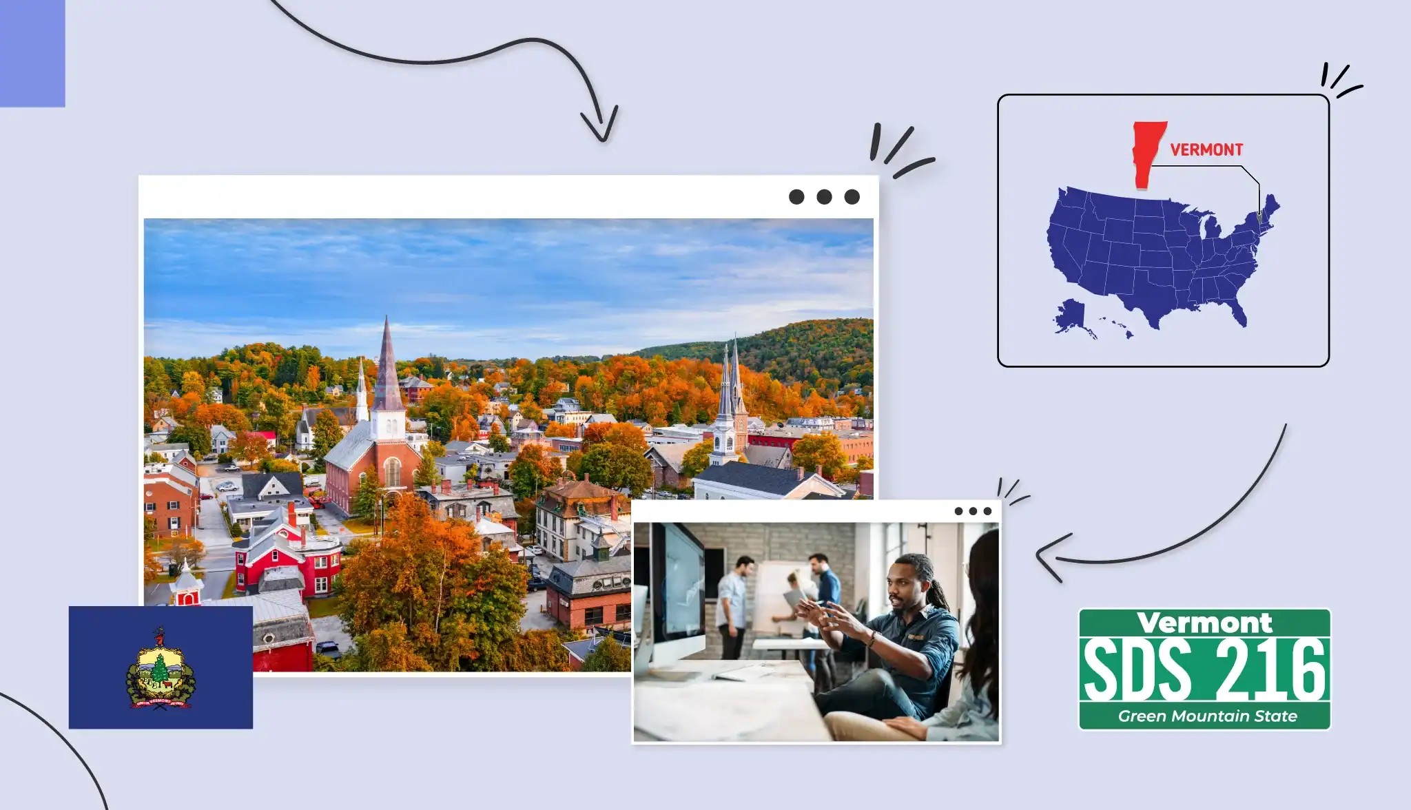 Small business owners starting a business in Vermont Scenic views of Vermont town during the fall season