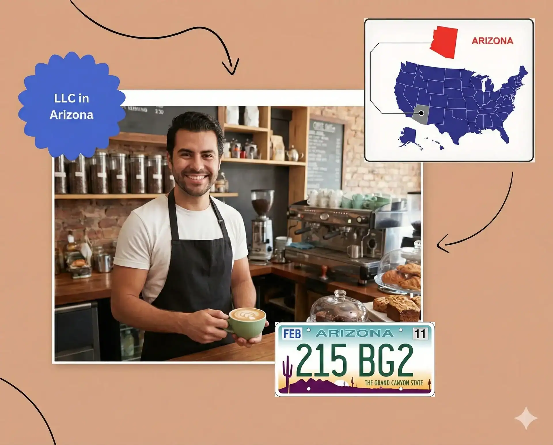 Barista holding a coffee in Arizona Arizona state map