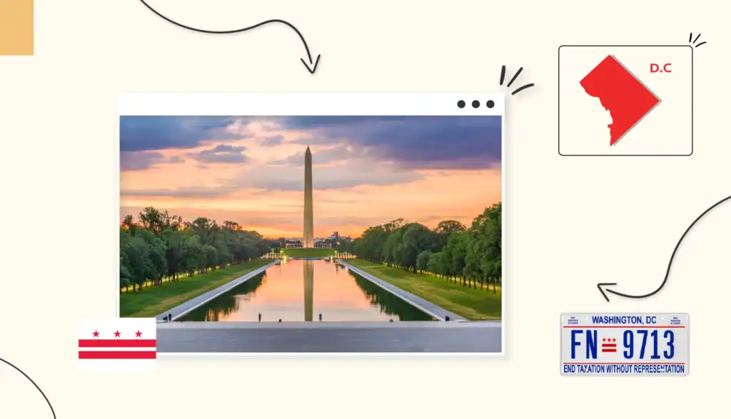 Washington DC monument at sunset