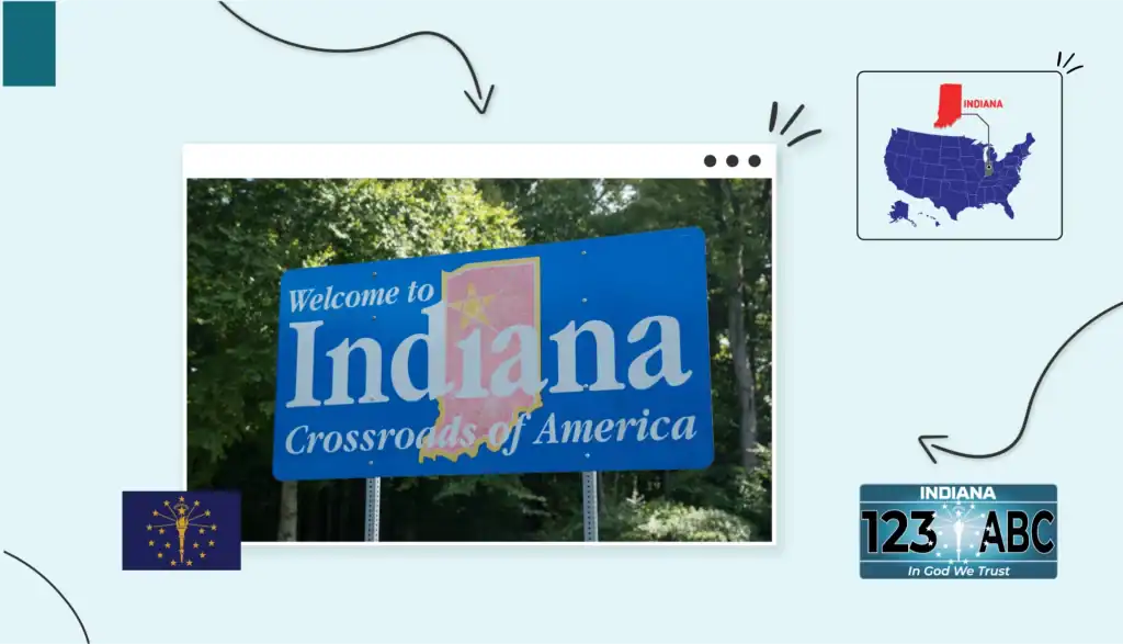 A "welcome to Indiana" sign with green trees in the background