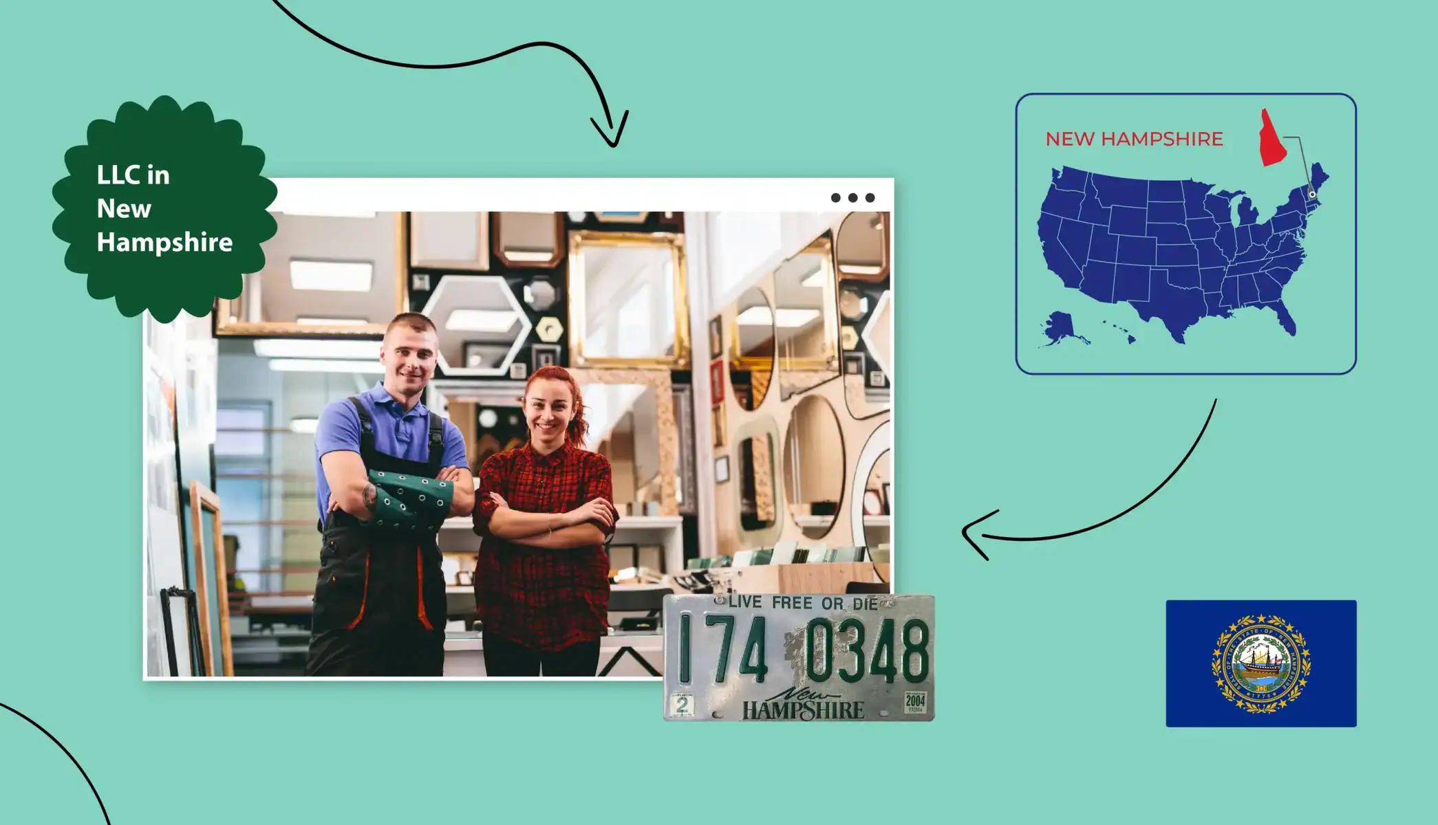 Two business owners standing in a store surrounded by mirrors of different shapes and sizes in New Hampshire