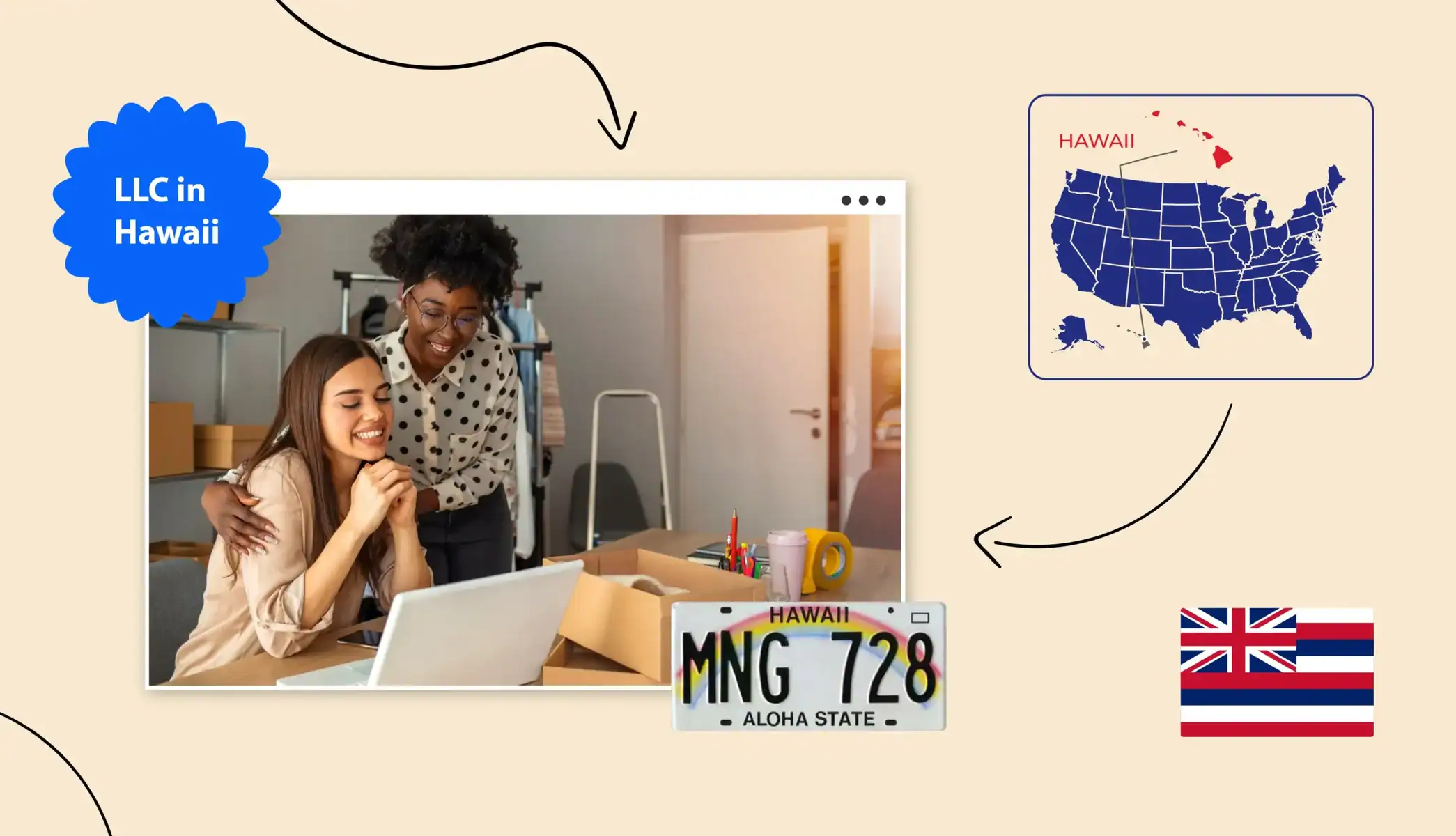 Two small business owners looking at a screen in Hawaii