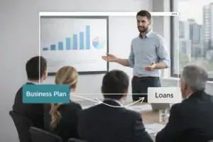 A man giving a presentation to a room of people dressed in suits. Text reads "business plans" and "loans"