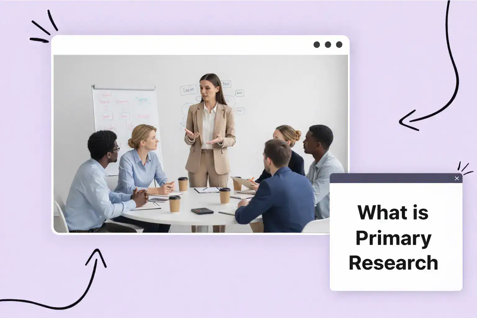 A woman in a business suit stands in front of a whiteboard giving a presentation to five seated people around a table. Text reads "What is Primary Research"