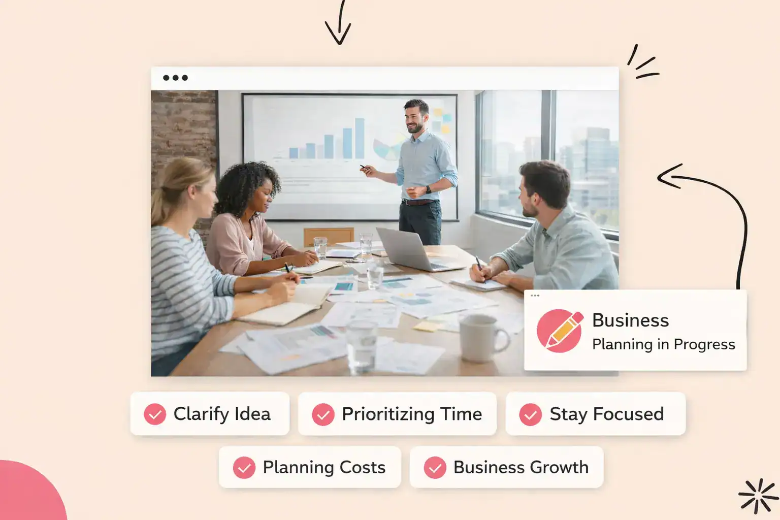 A man is doing a presentation for a room full of people sitting around a desk. Text reads "Business planning in progress"