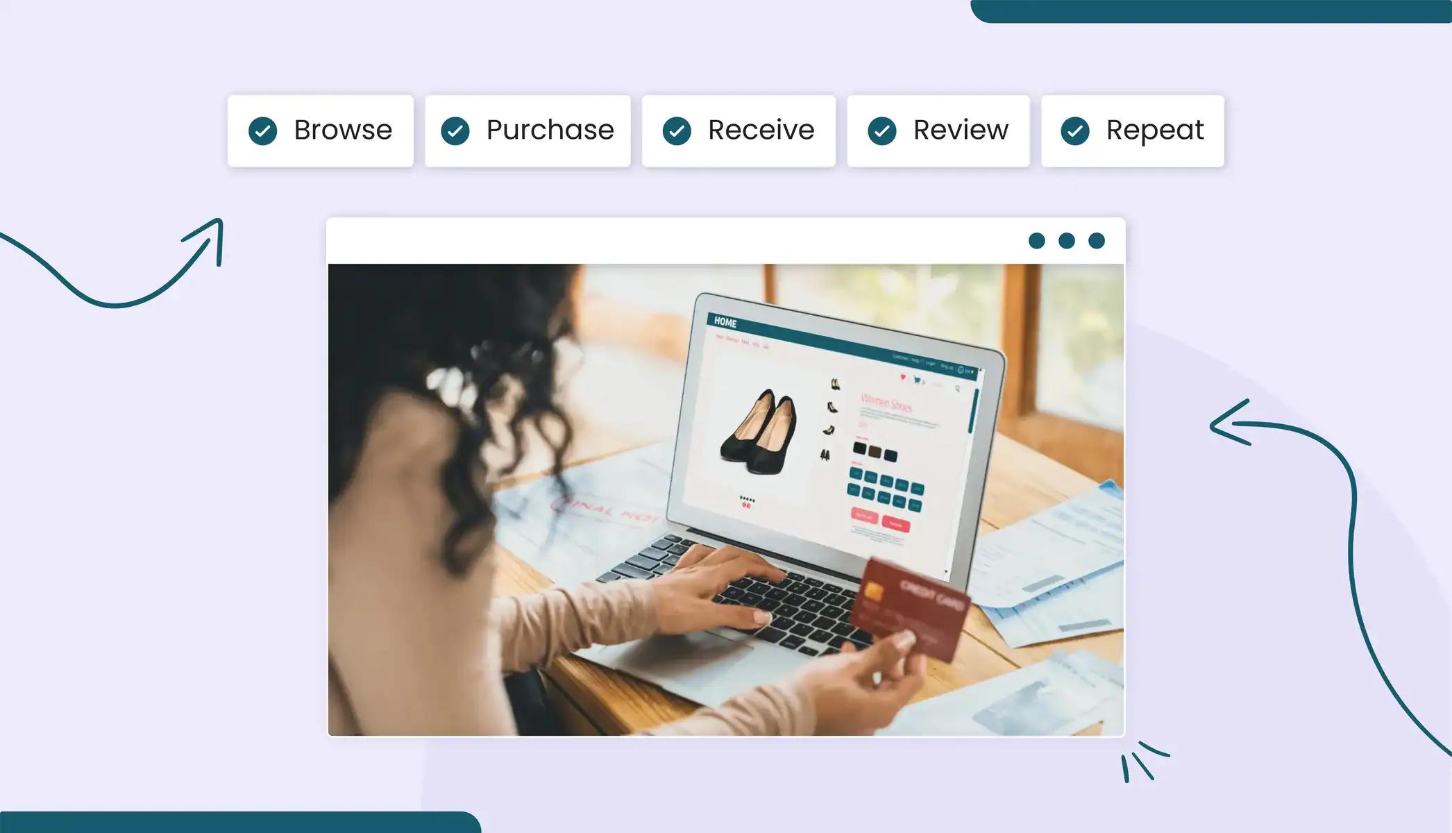 A person looking online at a pair of shoes and holding a credit card in her hand