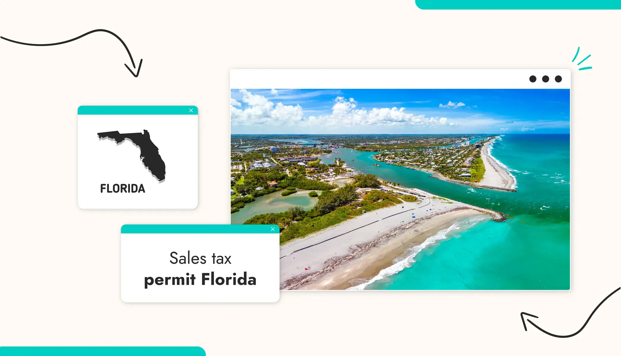 Scenic aerial view of ocean in Florida Florida state map Text reads "Sales tax permit Florida"