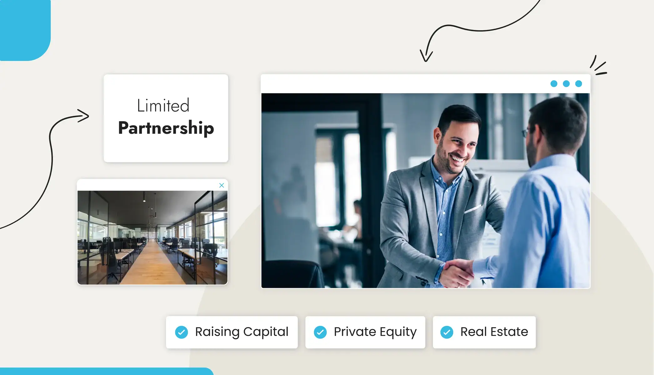 Two men shaking hands Text reads, "Limited Partnership"