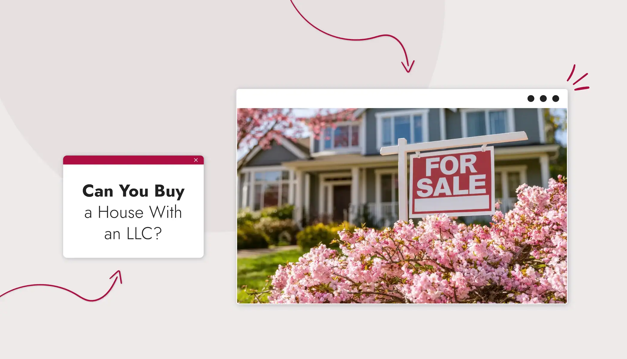 An image of a house exterior with a for sale sign Text reads, "Can you buy a house with an LLC?"