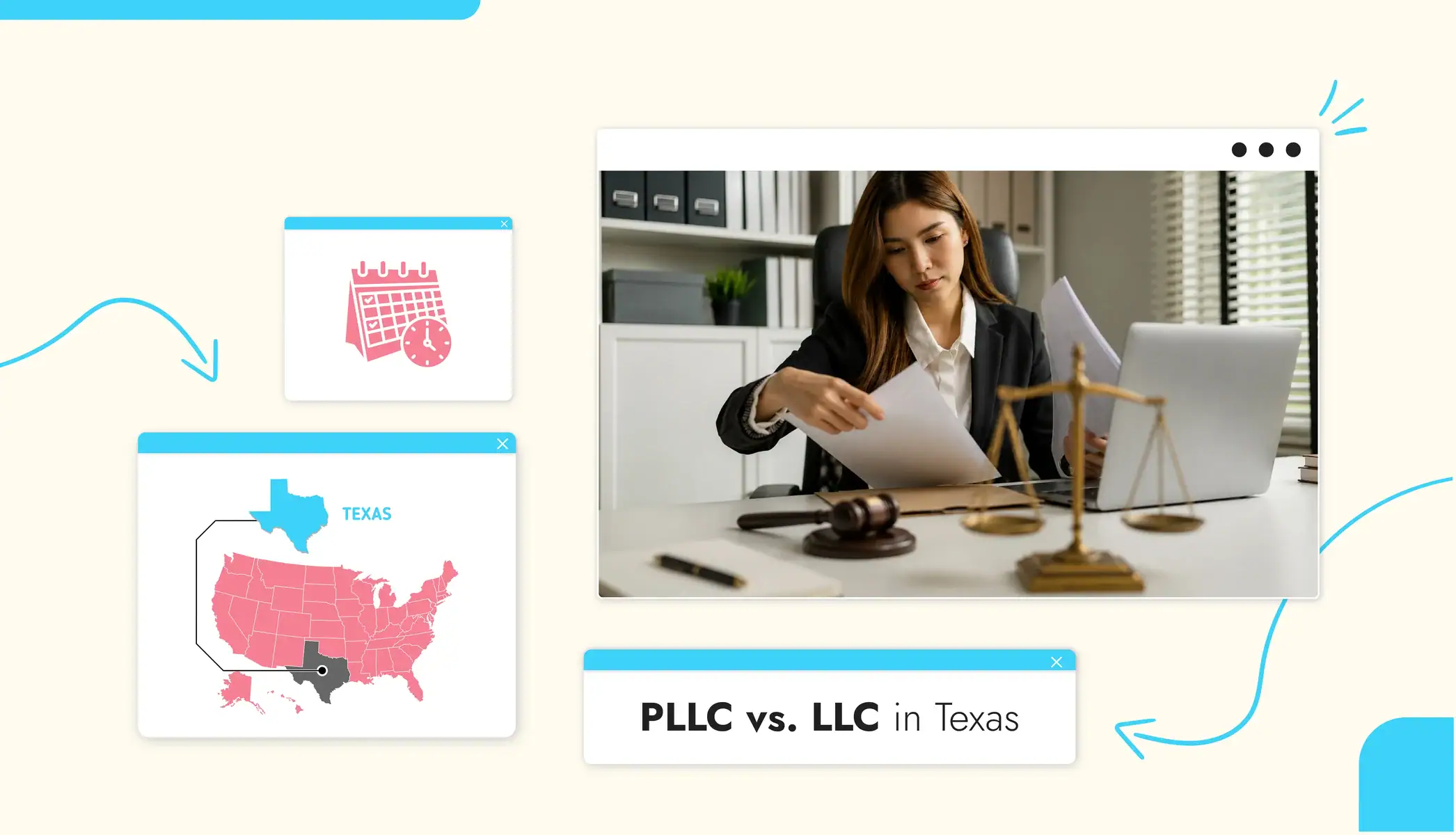 A woman looking at documents in an office setting Texas state map Text reads, "PLLC vs LLC Texas