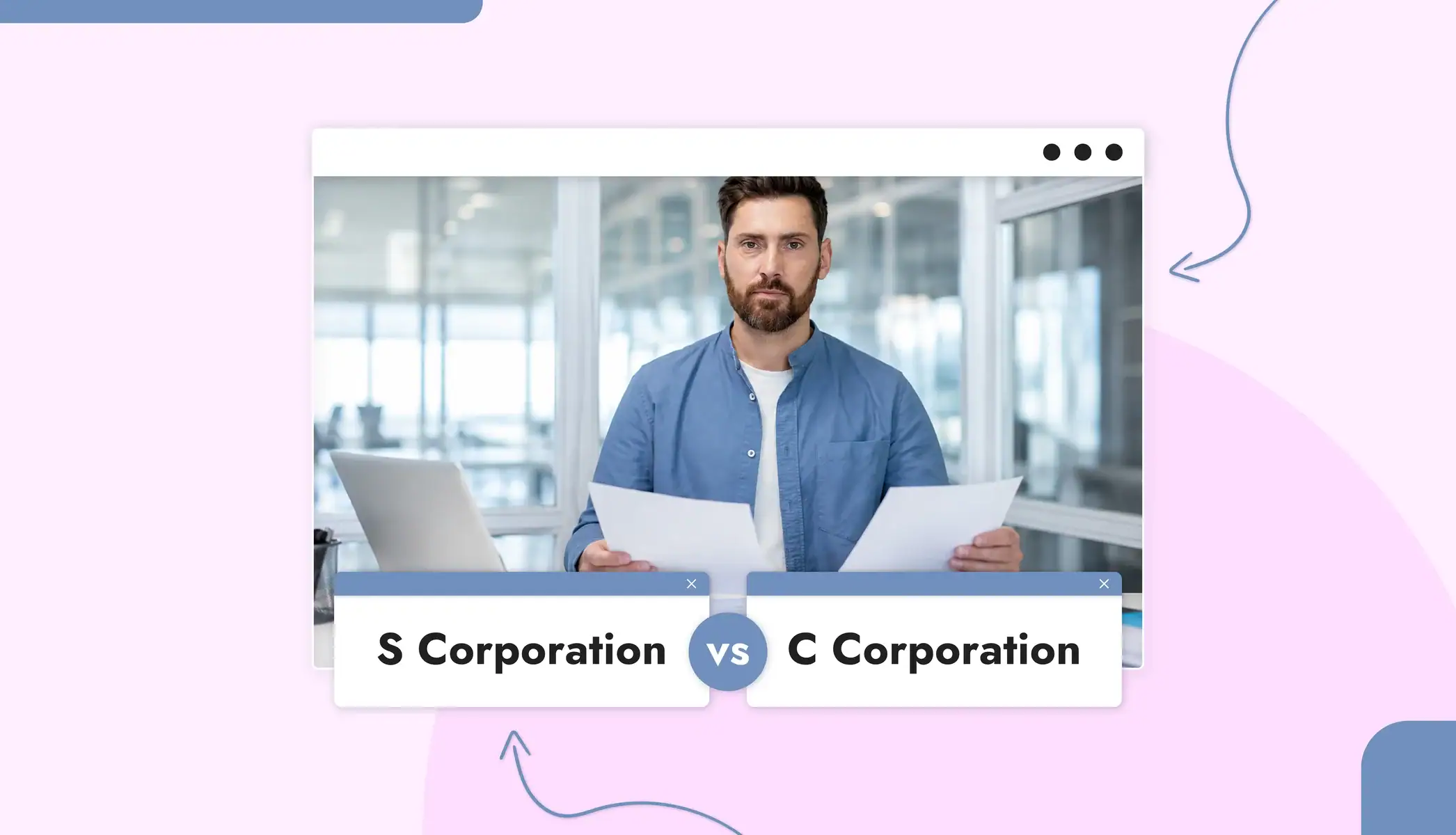 A man holding two pieces of paper Text reads, "S Corporation vs C Corporation"